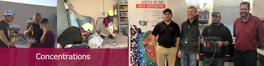 Concentration Banner